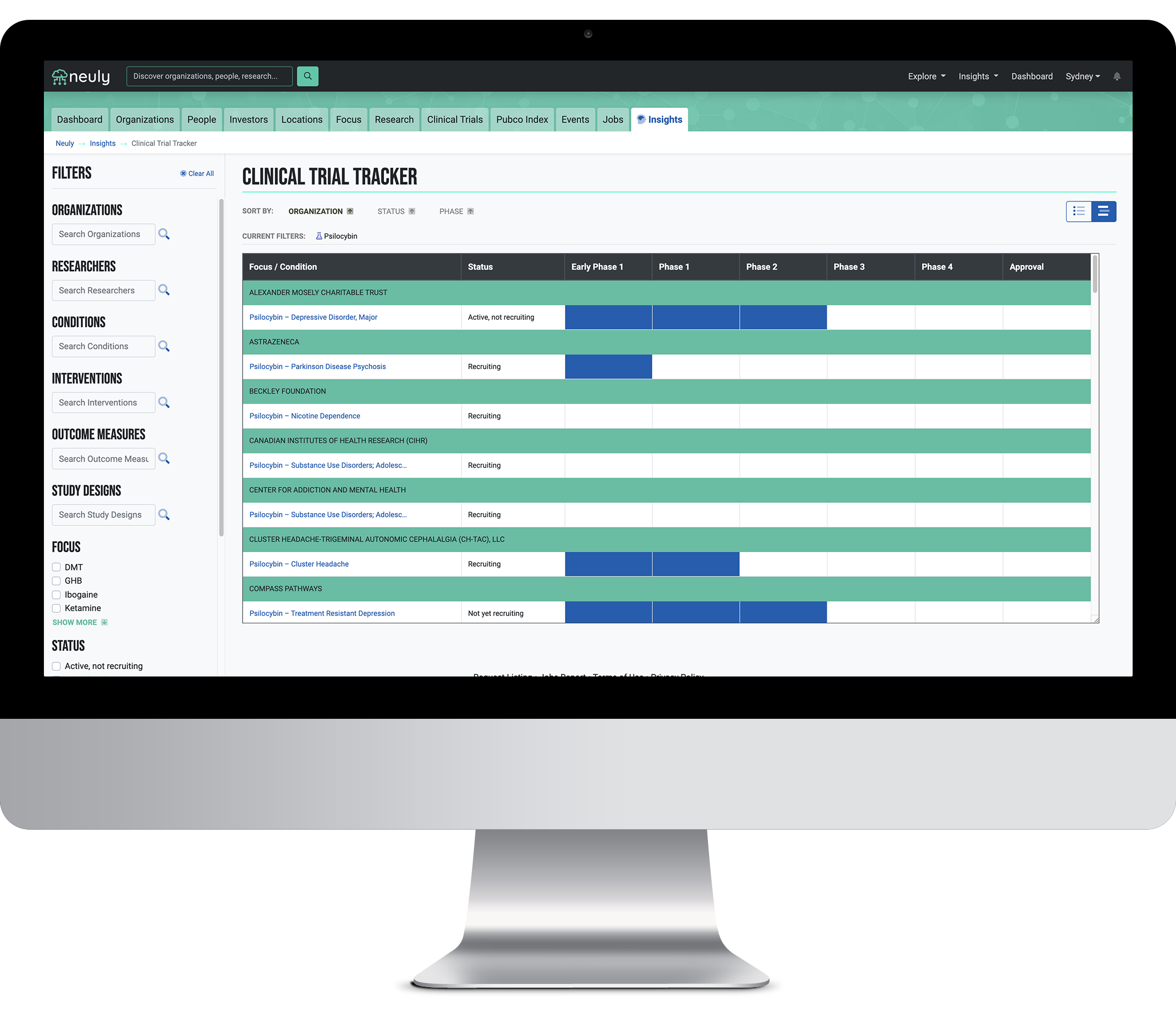 Clinical Trial Tracker on Neuly